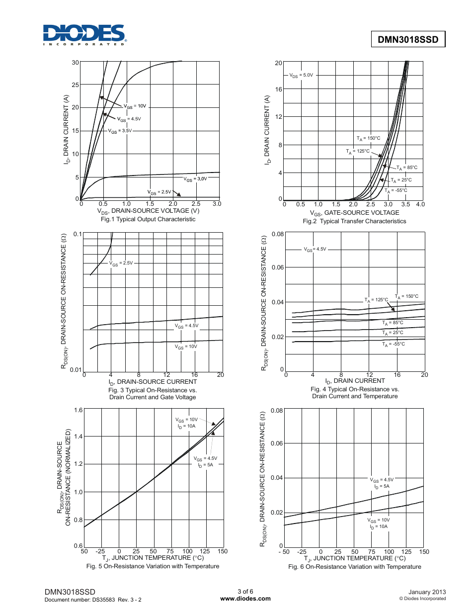 Dmn3018ssd | Diodes DMN3018SSD User Manual | Page 3 / 6