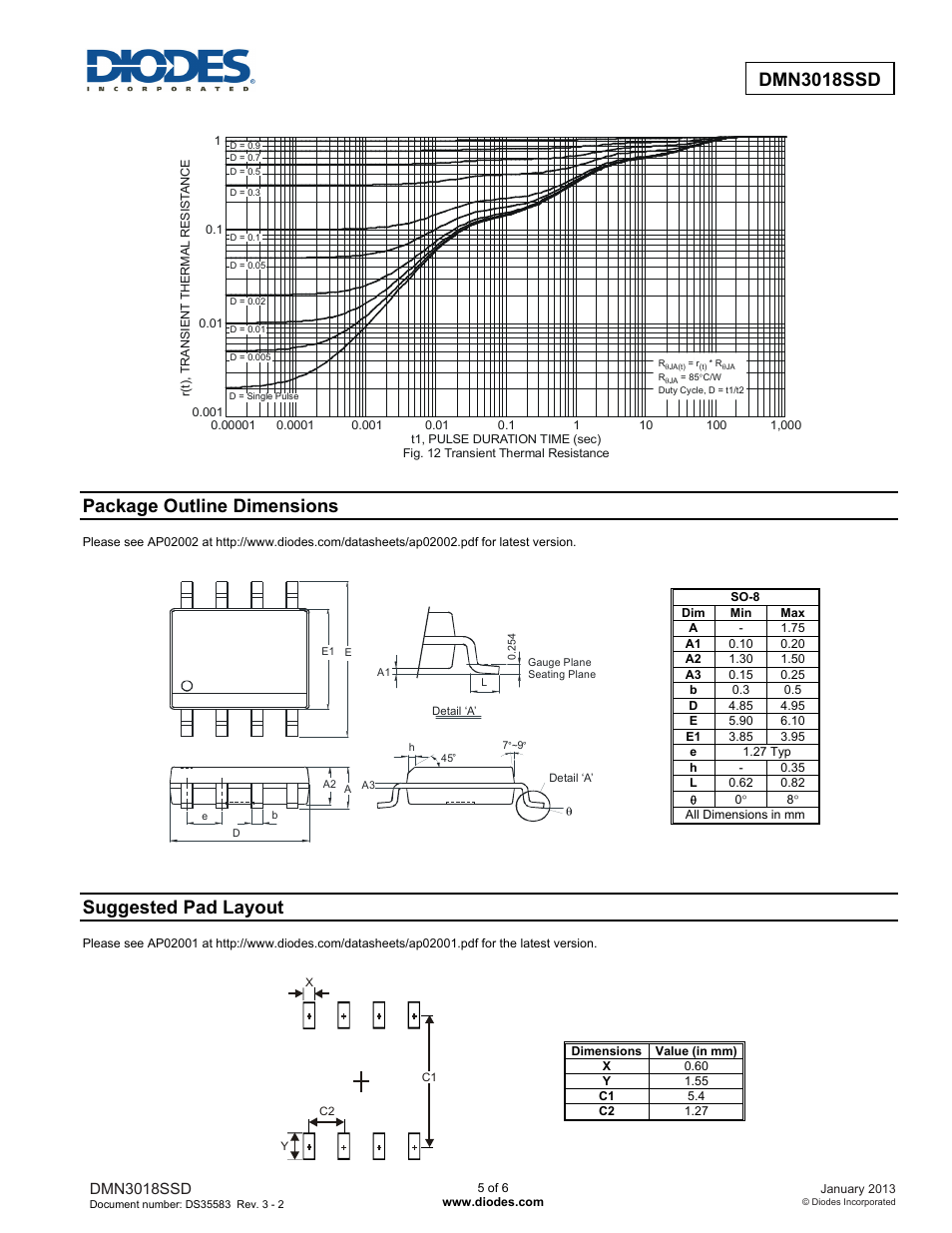 Package outline dimensions, Suggested pad layout | Diodes DMN3018SSD User Manual | Page 5 / 6