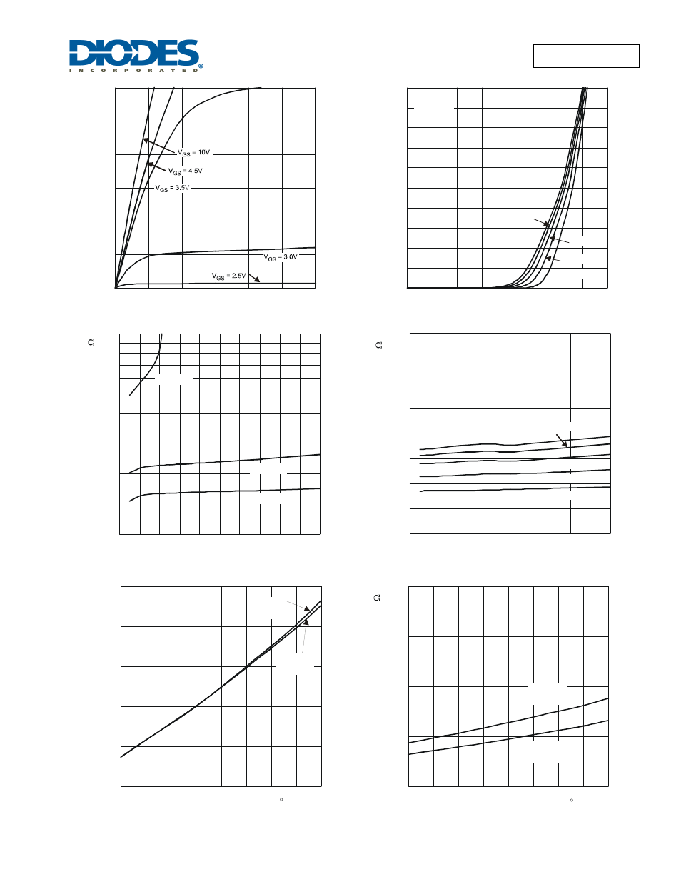 Dmn3018sss | Diodes DMN3018SSS User Manual | Page 3 / 6
