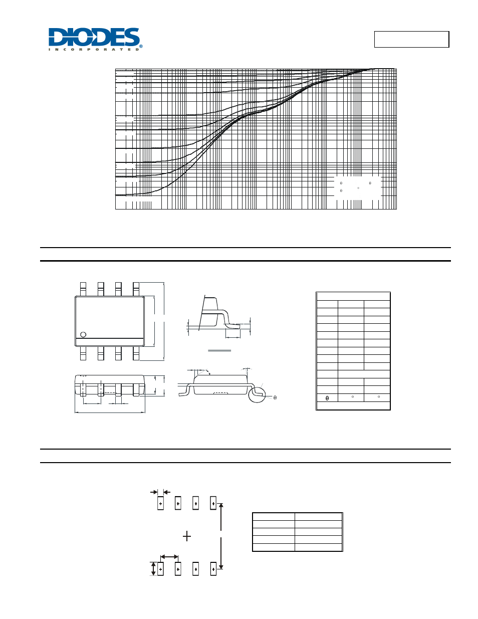 Package outline dimensions, Suggested pad layout | Diodes DMN3018SSS User Manual | Page 5 / 6