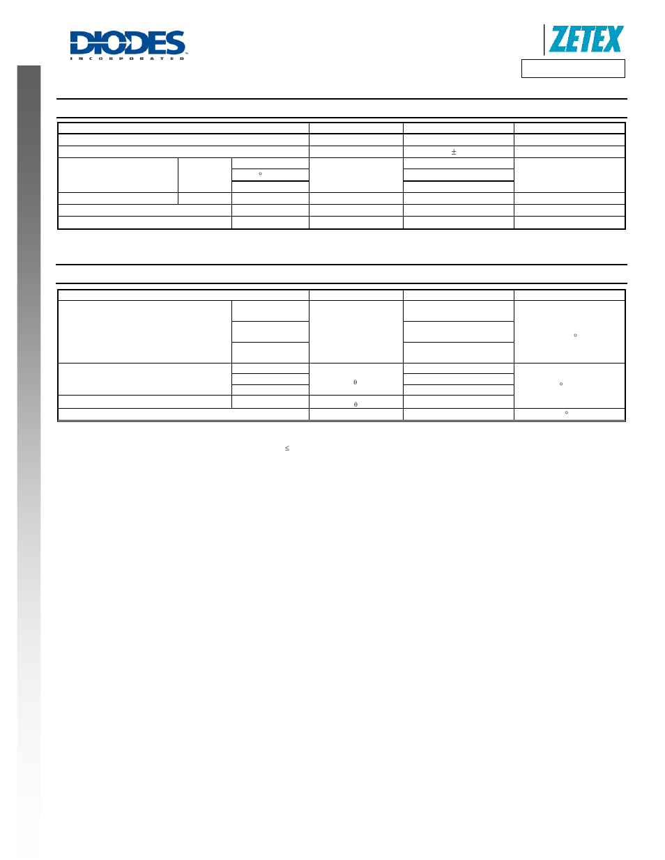 Maximum ratings, Thermal characteristics | Diodes DMN3024LK3 User Manual | Page 2 / 8