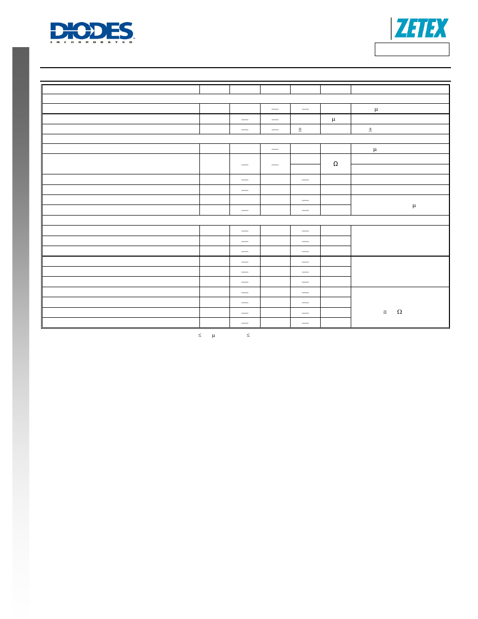Electrical characteristics | Diodes DMN3024LK3 User Manual | Page 4 / 8