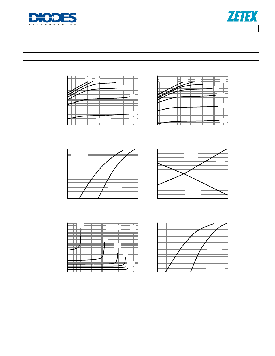 Typical characteristics, Output characteristics, Typical transfer characteristics | Normalised curves v temperature, On-resistance v drain current, Dmn3024lsd, A product line of diodes incorporated | Diodes DMN3024LSD User Manual | Page 5 / 8