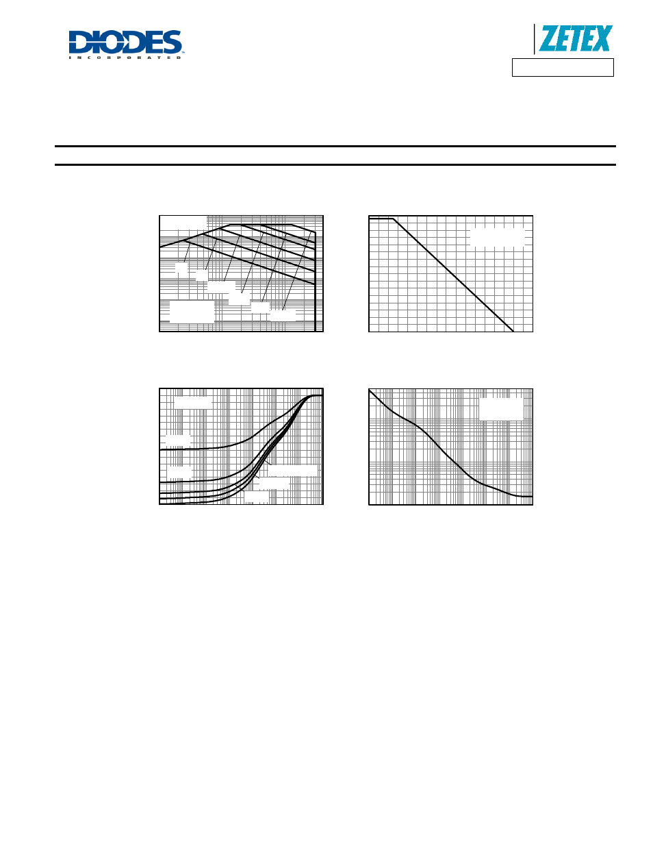 Dmn3024lss, Thermal characteristics, Safe operating area | Derating curve, Transient thermal impedance, Pulse power dissipation | Diodes DMN3024LSS User Manual | Page 3 / 8