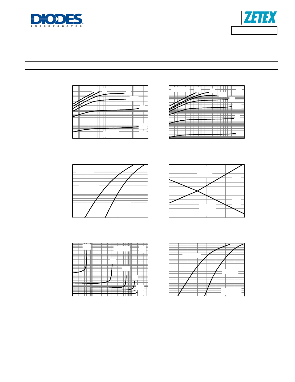 Typical characteristics, Output characteristics, Typical transfer characteristics | Normalised curves v temperature, On-resistance v drain current, Dmn3024lss, A product line of diodes incorporated | Diodes DMN3024LSS User Manual | Page 5 / 8