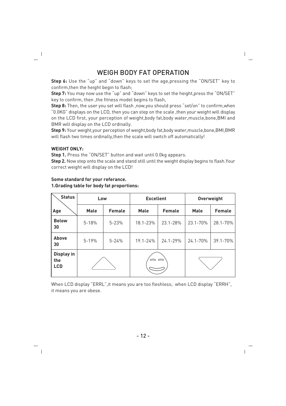 Weigh body fat operation | SINBO SBS 4425 User Manual | Page 13 / 60