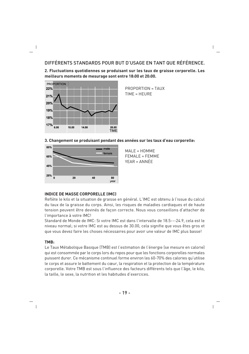 SINBO SBS 4425 User Manual | Page 20 / 60