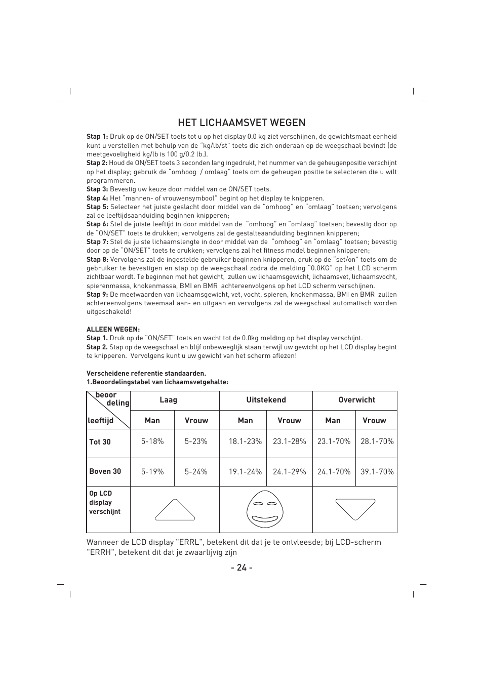 Het lichaamsvet wegen | SINBO SBS 4425 User Manual | Page 25 / 60