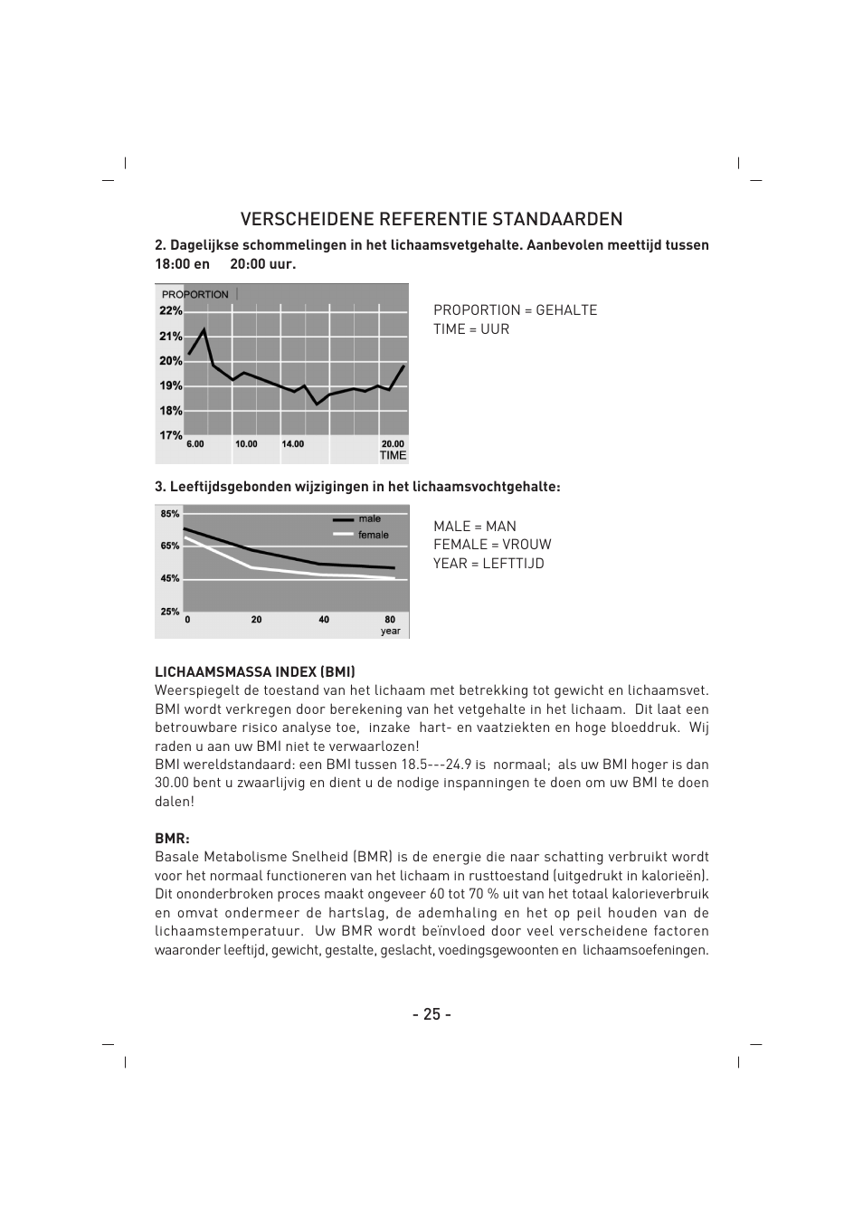 Verscheidene referentie standaarden | SINBO SBS 4425 User Manual | Page 26 / 60