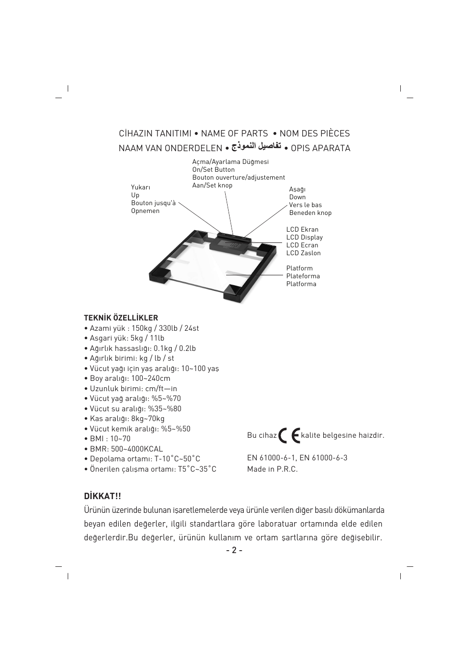 SINBO SBS 4425 User Manual | Page 3 / 60
