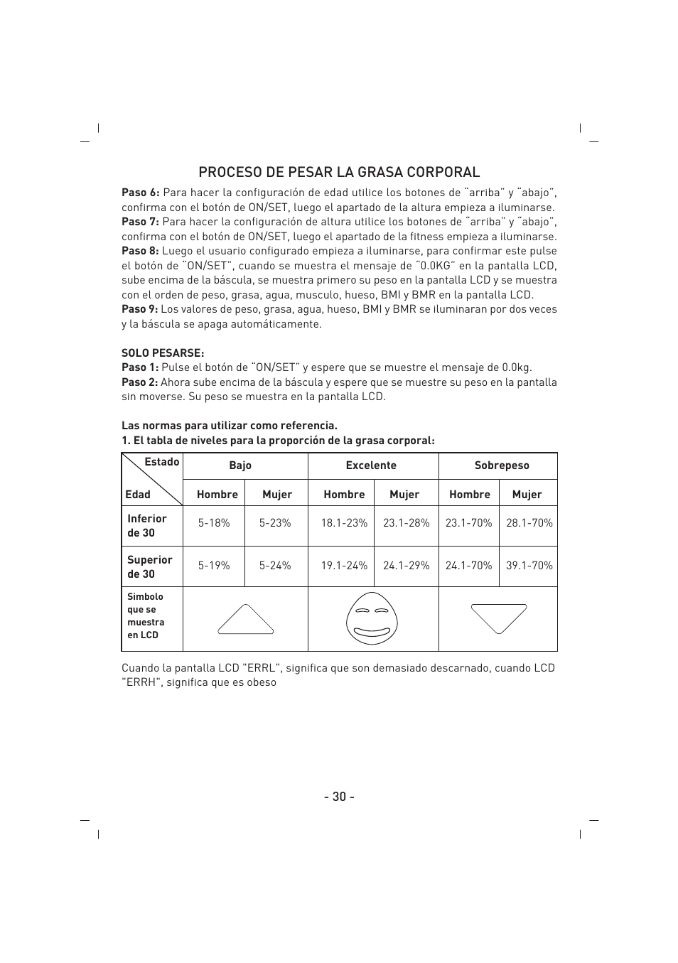 Proceso de pesar la grasa corporal | SINBO SBS 4425 User Manual | Page 31 / 60