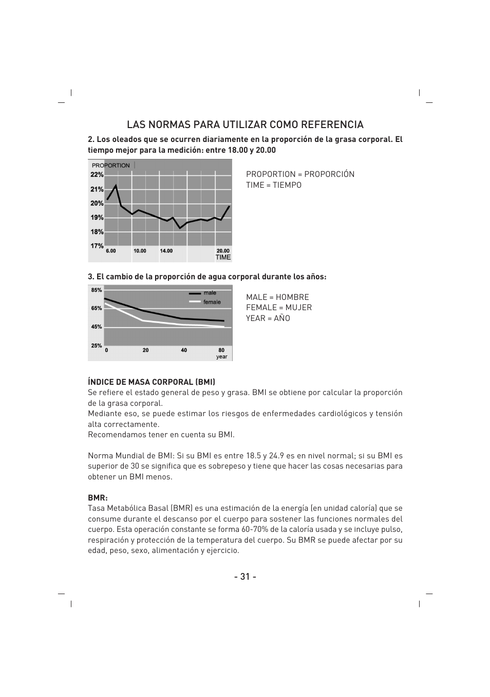 Las normas para utilizar como referencia | SINBO SBS 4425 User Manual | Page 32 / 60