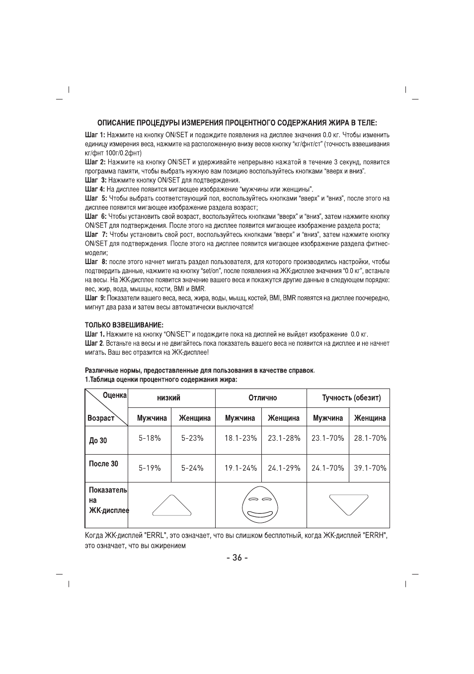 SINBO SBS 4425 User Manual | Page 37 / 60