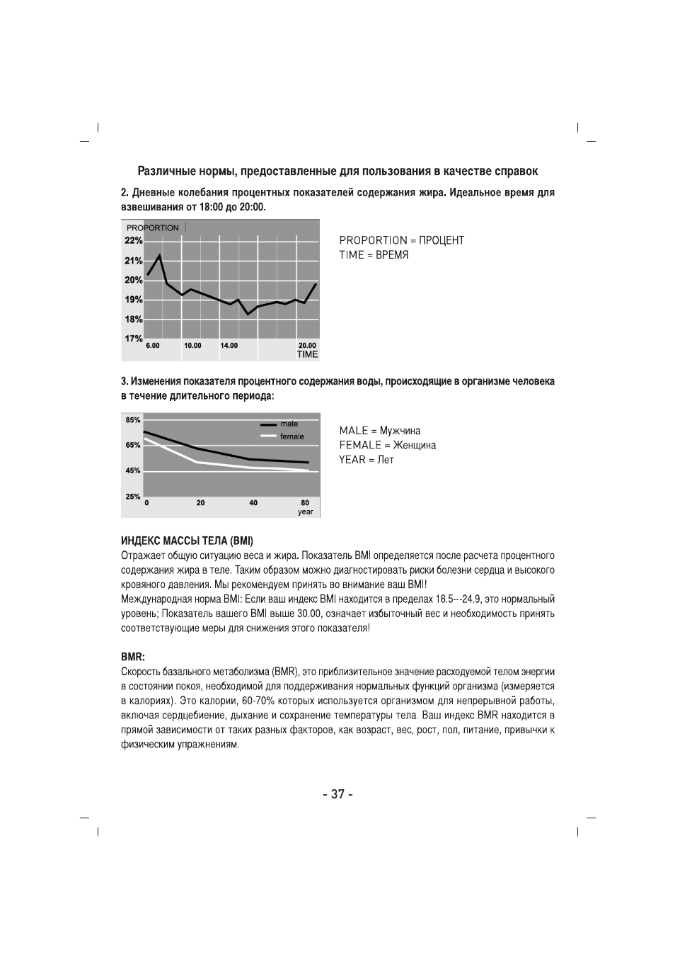 SINBO SBS 4425 User Manual | Page 38 / 60