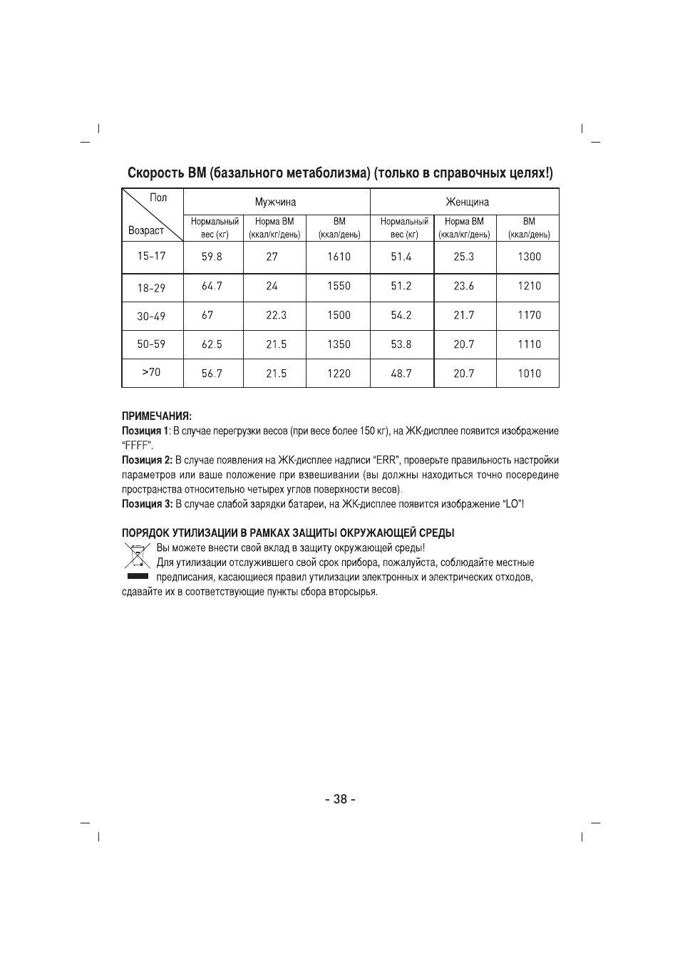 SINBO SBS 4425 User Manual | Page 39 / 60