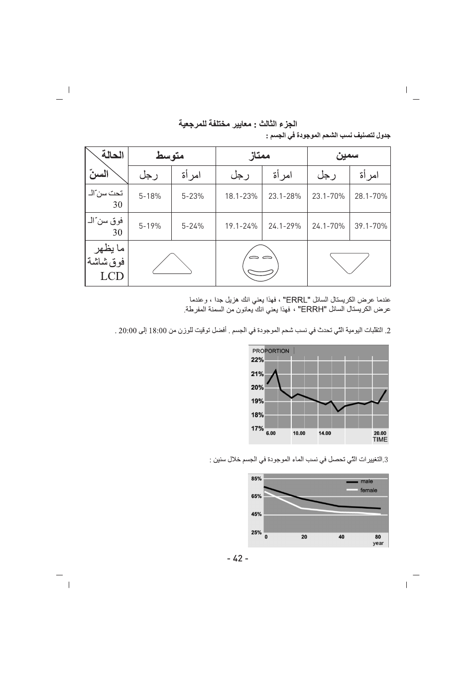 SINBO SBS 4425 User Manual | Page 43 / 60