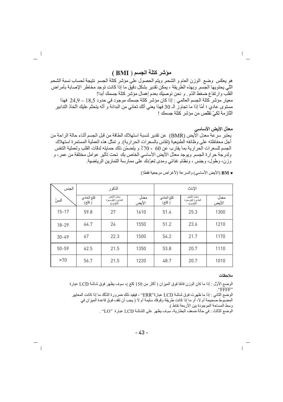 SINBO SBS 4425 User Manual | Page 44 / 60