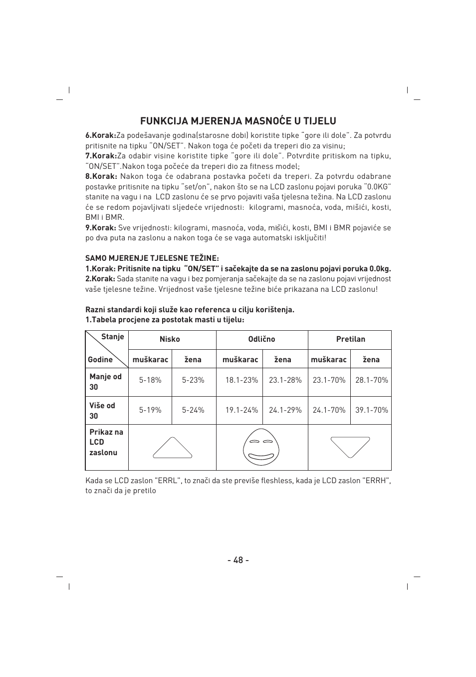 Funkcija mjerenja masno´ce u tijelu | SINBO SBS 4425 User Manual | Page 49 / 60