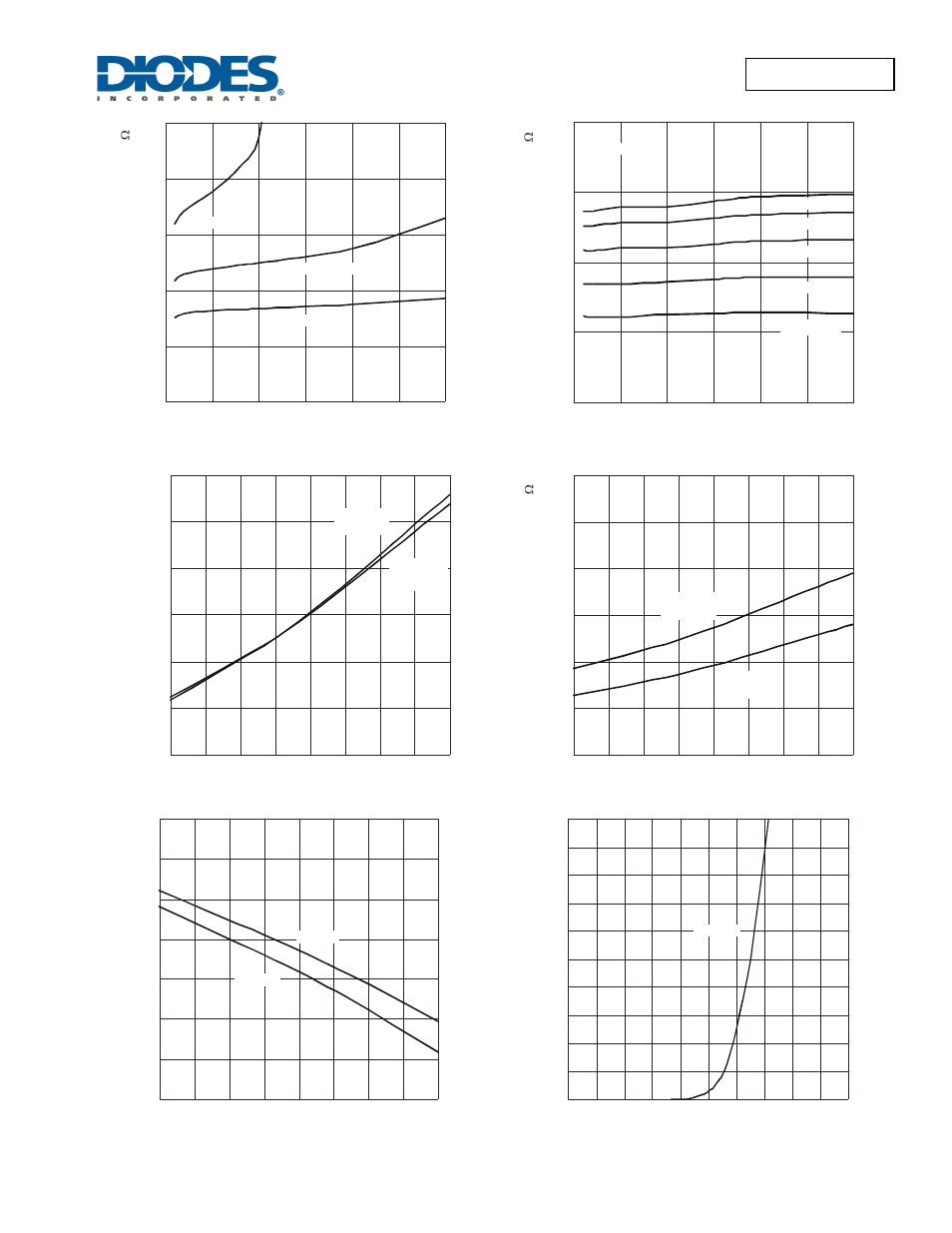 Dmn3024sfg | Diodes DMN3024SFG User Manual | Page 4 / 7