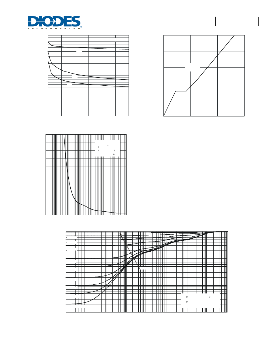 Dmn3024sfg | Diodes DMN3024SFG User Manual | Page 5 / 7