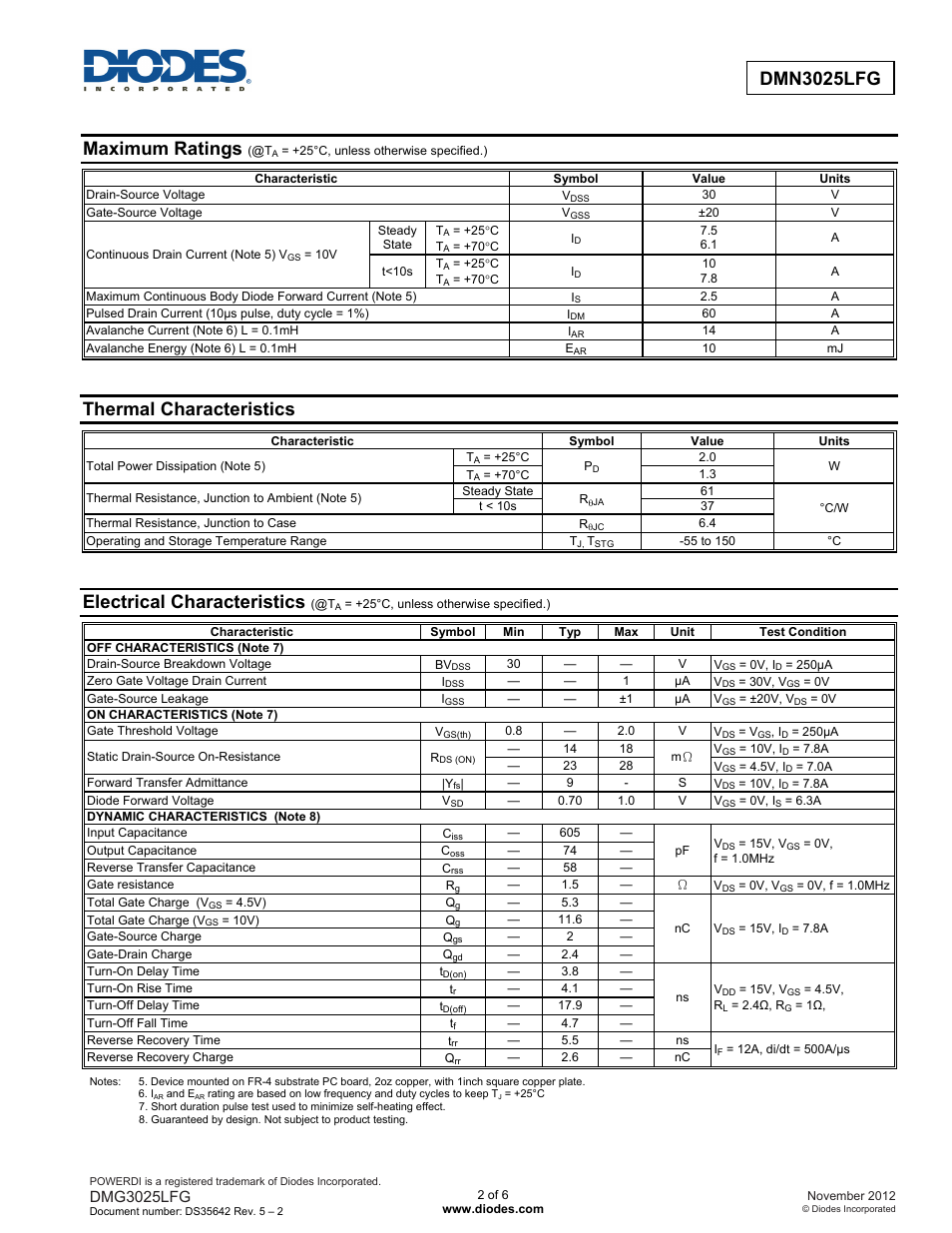 Dmn3025lfg new prod uc t, Maximum ratings, Thermal characteristics | Electrical characteristics, Dmg3025lfg | Diodes DMN3025LFG User Manual | Page 2 / 6