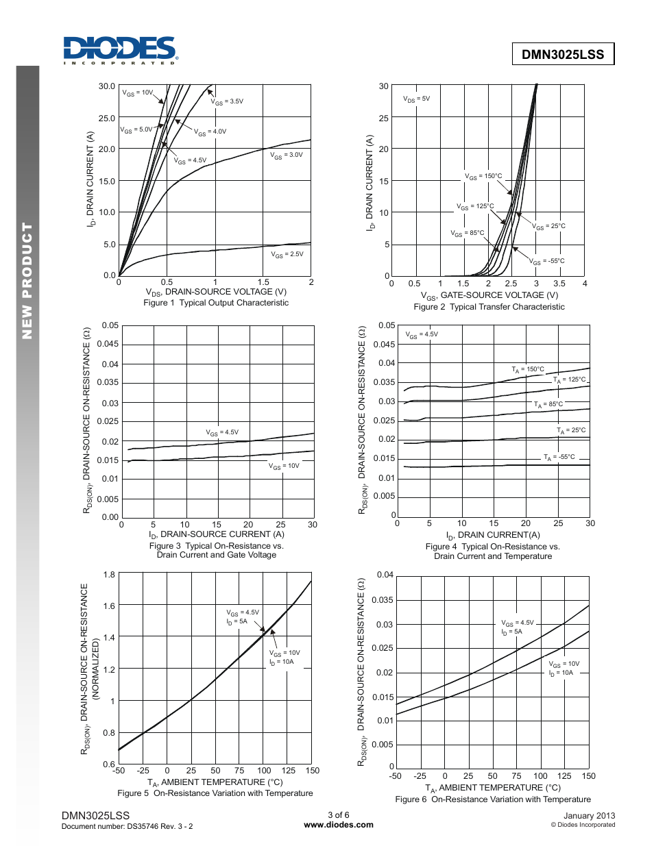 Dmn3025lss | Diodes DMN3025LSS User Manual | Page 3 / 6