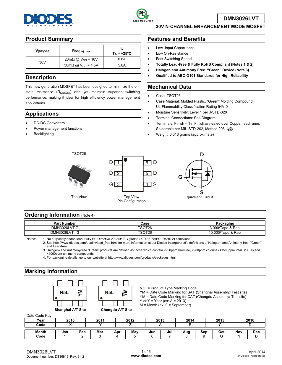 Diodes DMN3026LVT User Manual | 6 pages