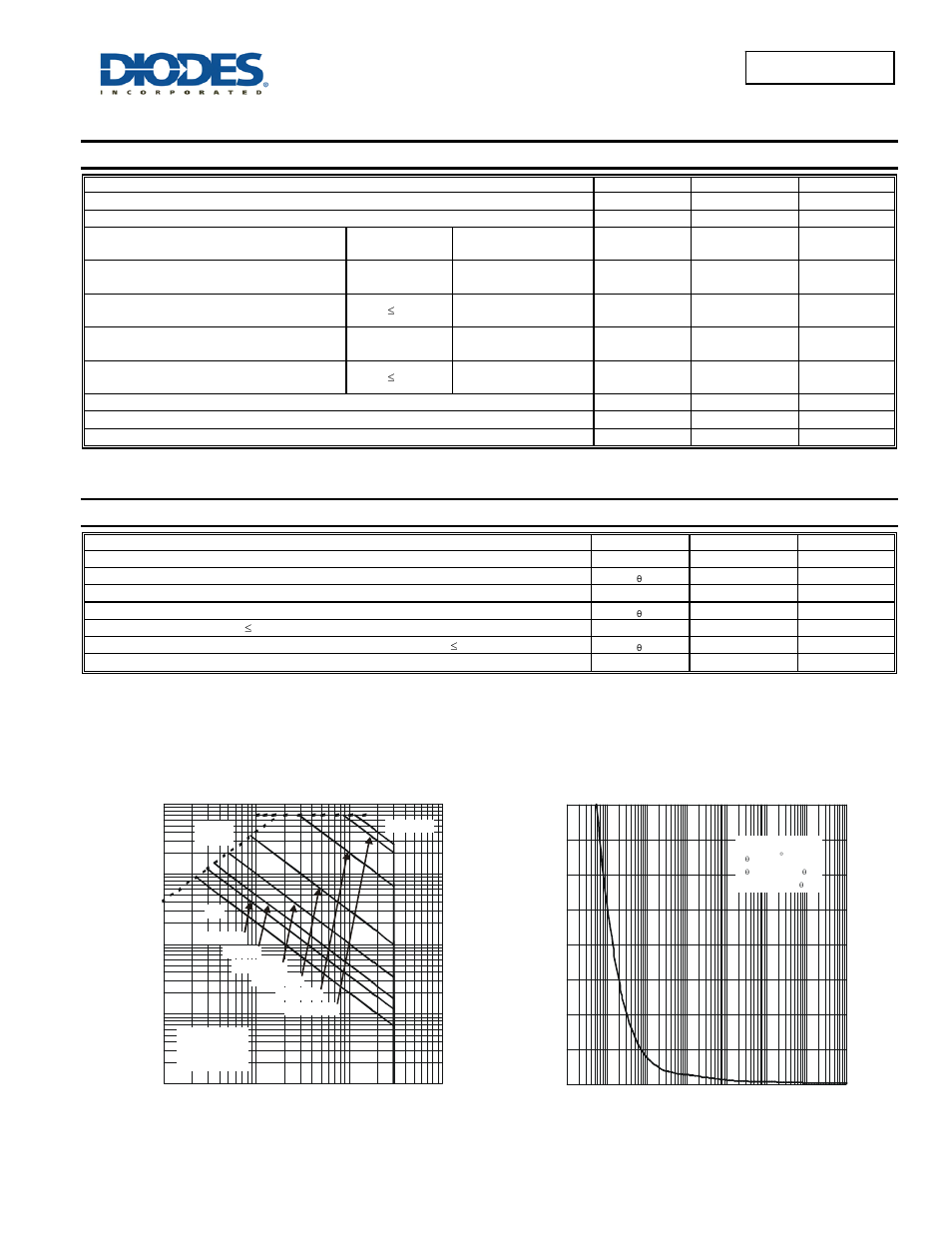 Maximum ratings, Thermal characteristics, Dmn3029lfg | Diodes DMN3029LFG User Manual | Page 2 / 7