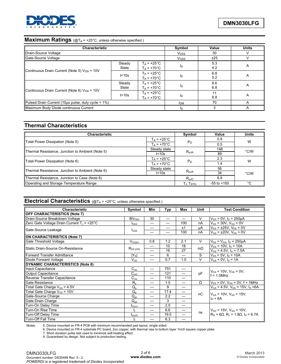 Dmn3030lfg new prod uc t, Maximum ratings, Thermal characteristics | Electrical characteristics, Dmn3030lfg | Diodes DMN3030LFG User Manual | Page 2 / 6