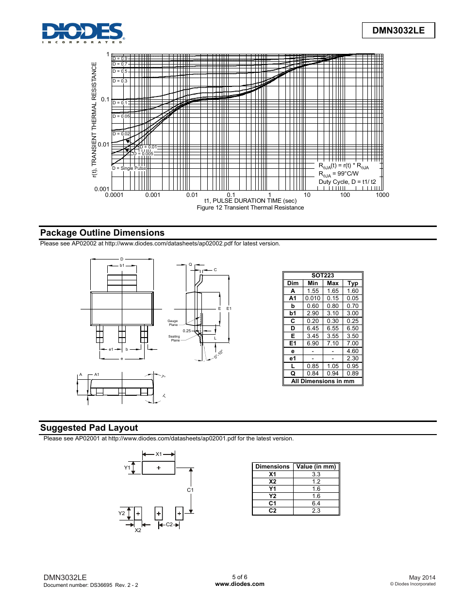 Dmn3032le new prod uc t, Package outline dimensions, Suggested pad layout | Dmn3032le | Diodes DMN3032LE User Manual | Page 5 / 6