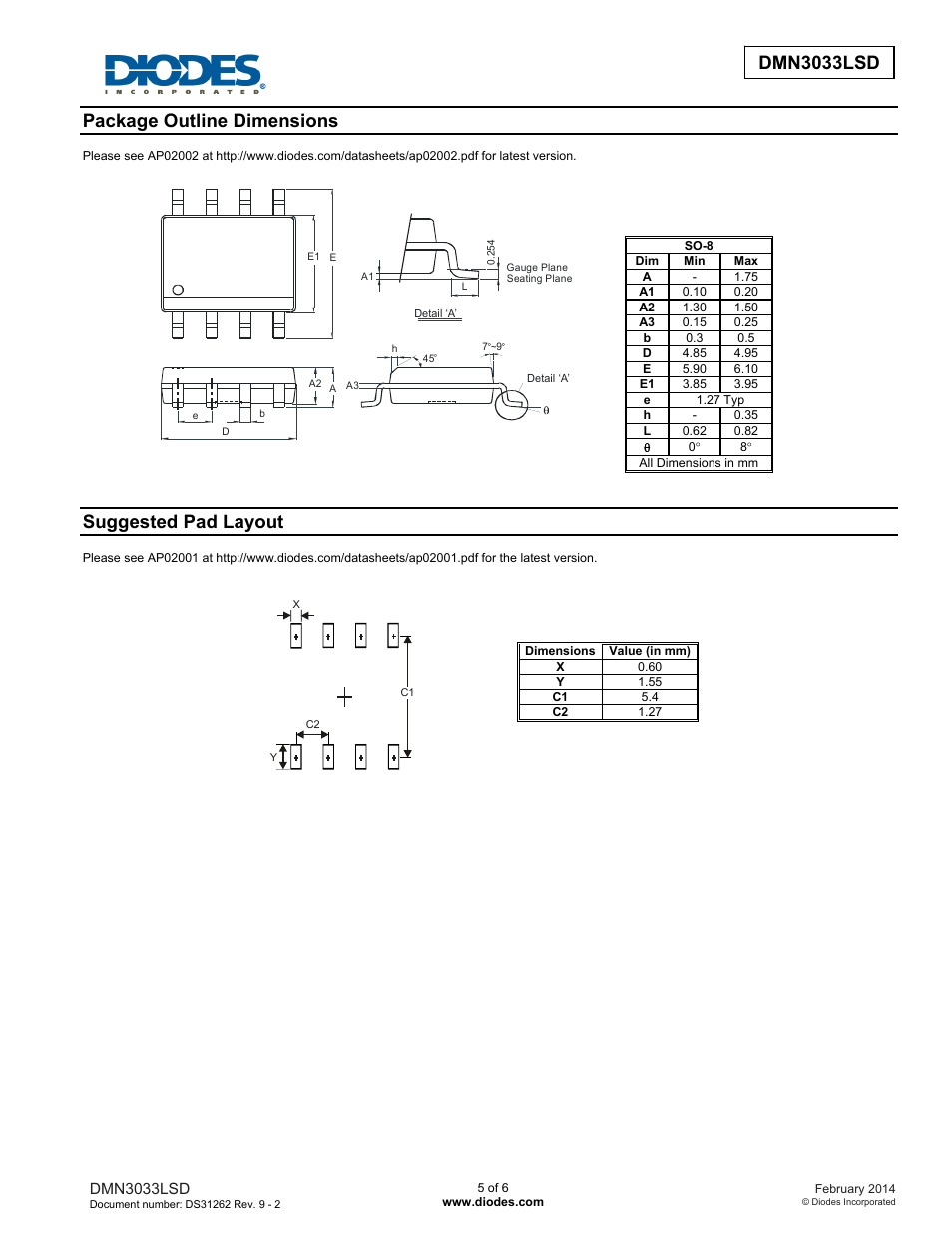 Dmn3033lsd, Package outline dimensions, Suggested pad layout | Diodes DMN3033LSD User Manual | Page 5 / 6