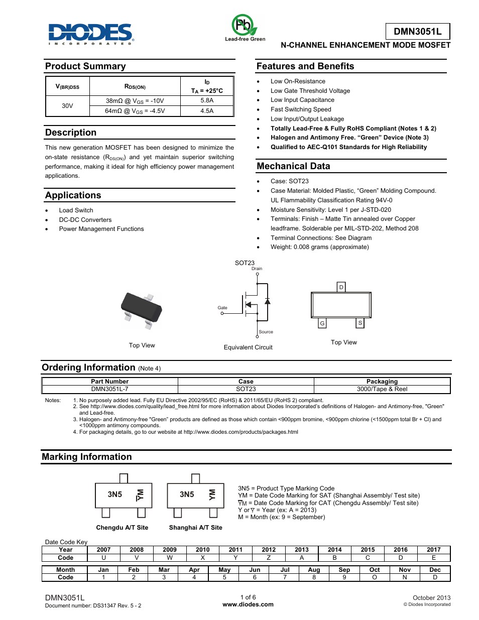 Diodes DMN3051L User Manual | 6 pages