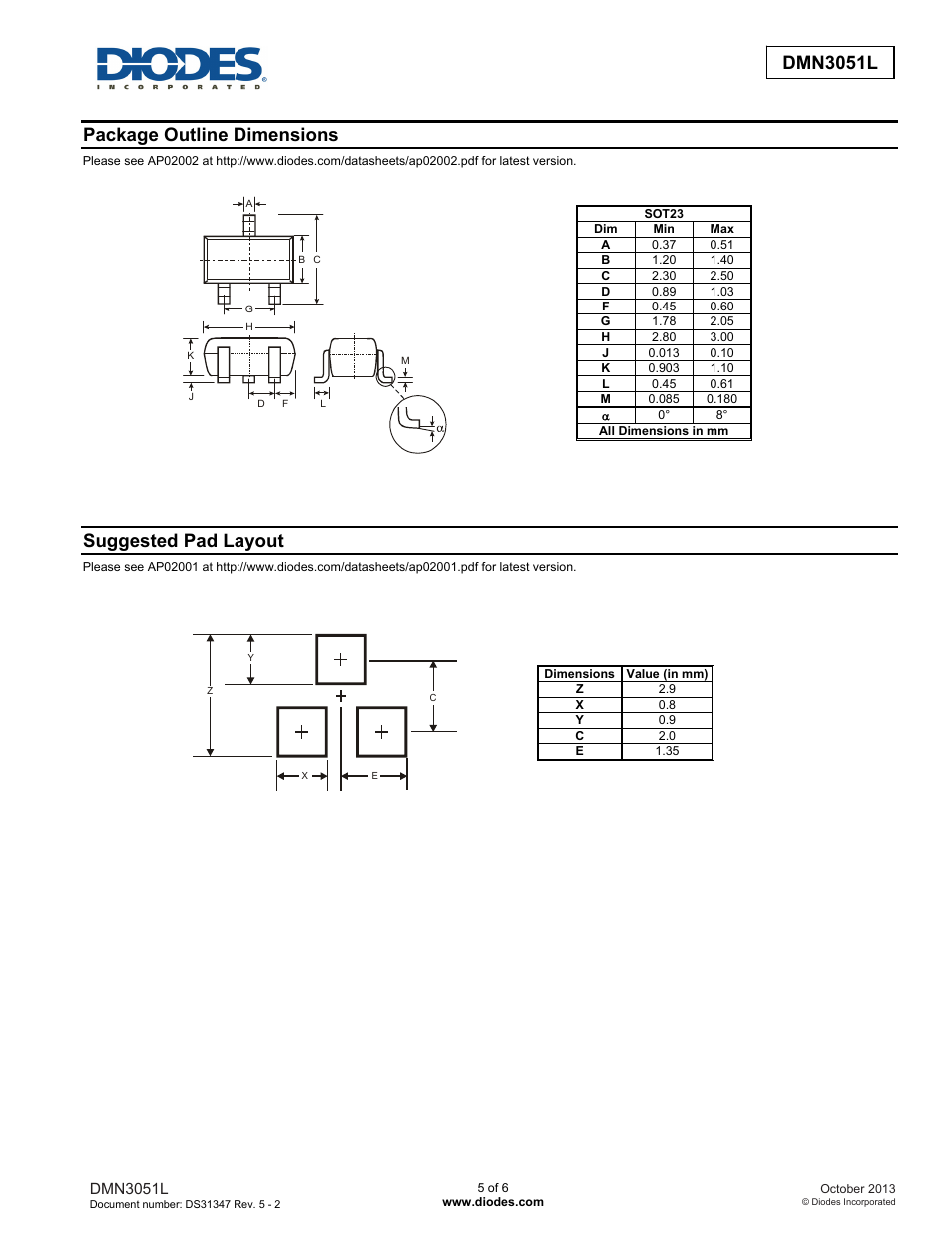 Dmn3051l new prod uc t, Package outline dimensions, Suggested pad layout | Diodes DMN3051L User Manual | Page 5 / 6