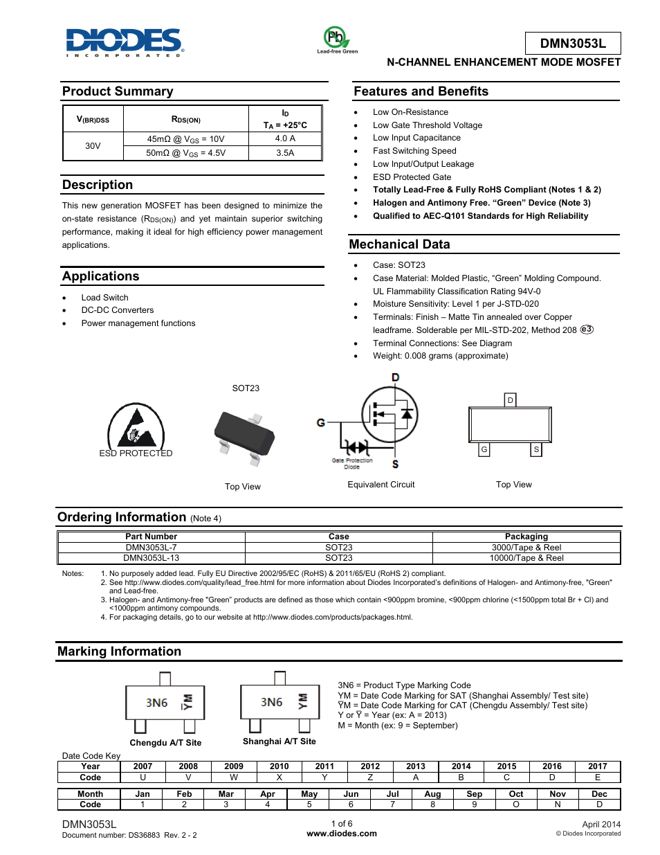 Diodes DMN3053L User Manual | 6 pages