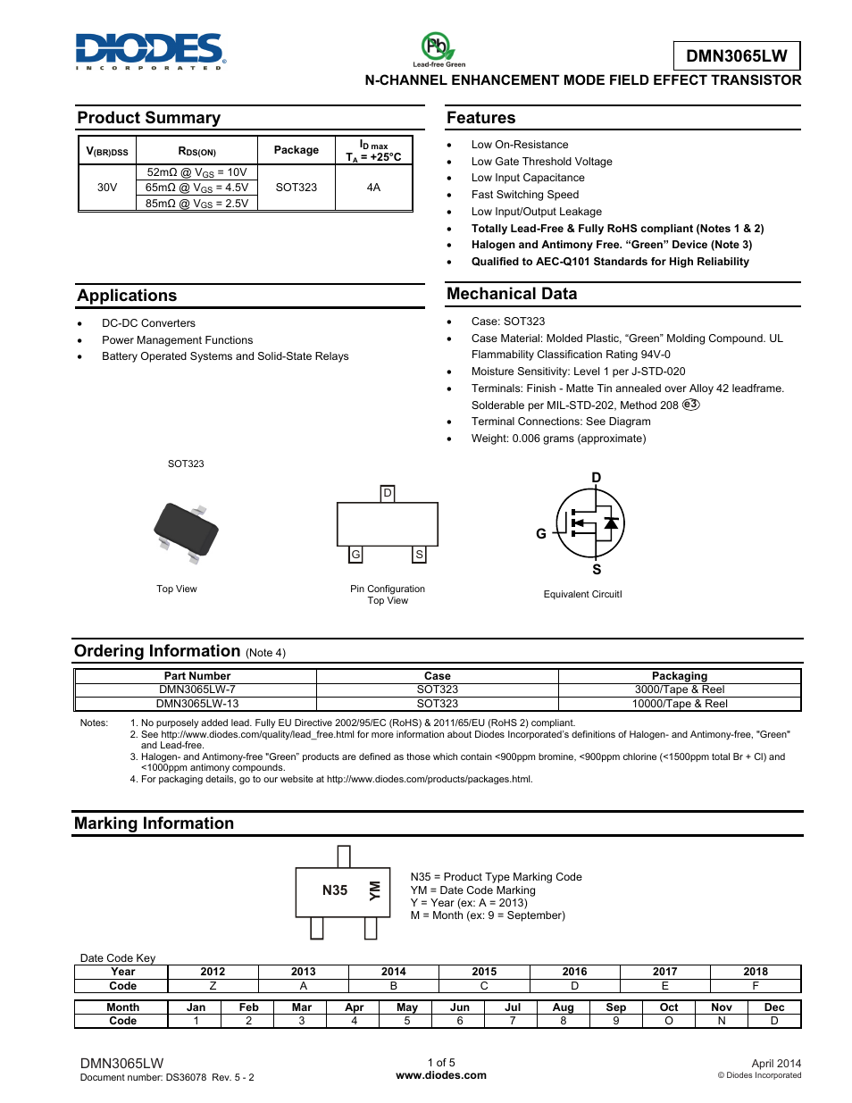 Diodes DMN3065LW User Manual | 5 pages