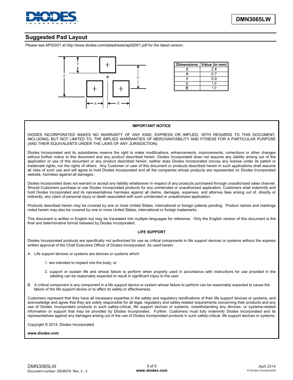 Dmn3065lw, Suggested pad layout | Diodes DMN3065LW User Manual | Page 5 / 5