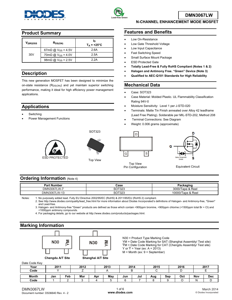 Diodes DMN3067LW User Manual | 6 pages