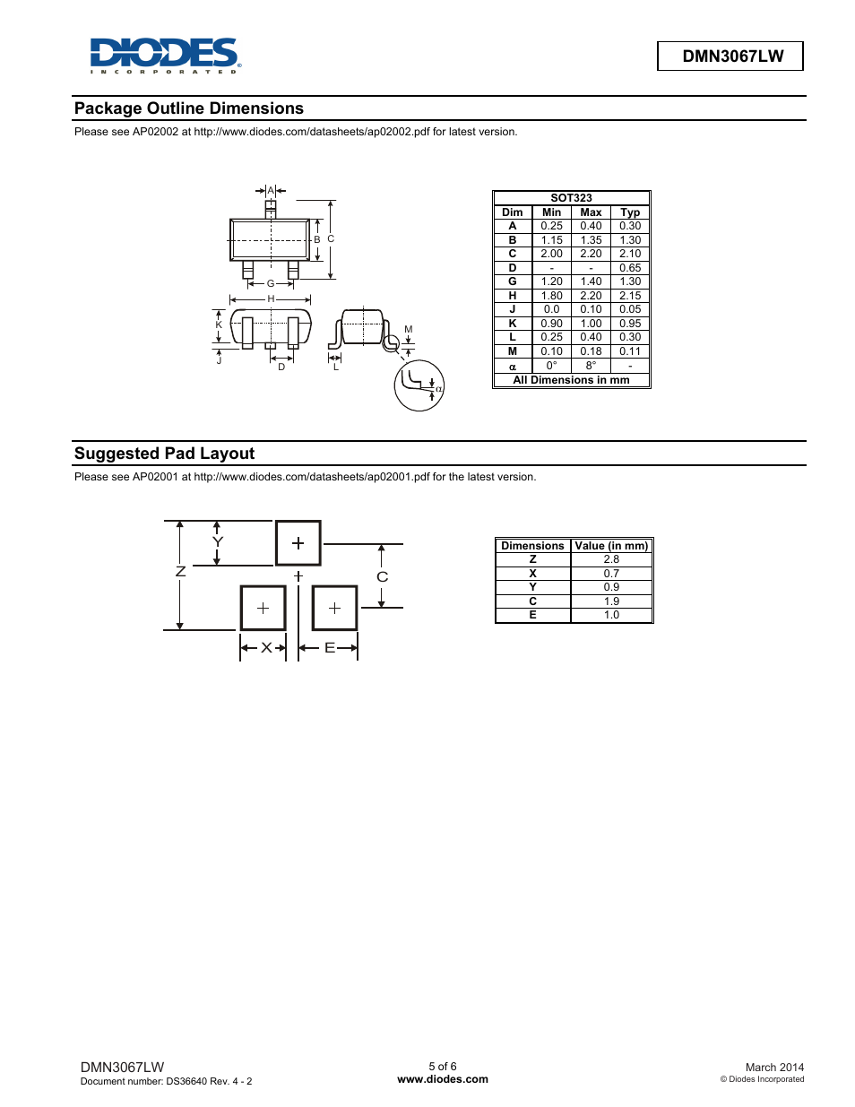 Dmn3067lw new prod uc t advanced information, Package outline dimensions, Suggested pad layout | Diodes DMN3067LW User Manual | Page 5 / 6