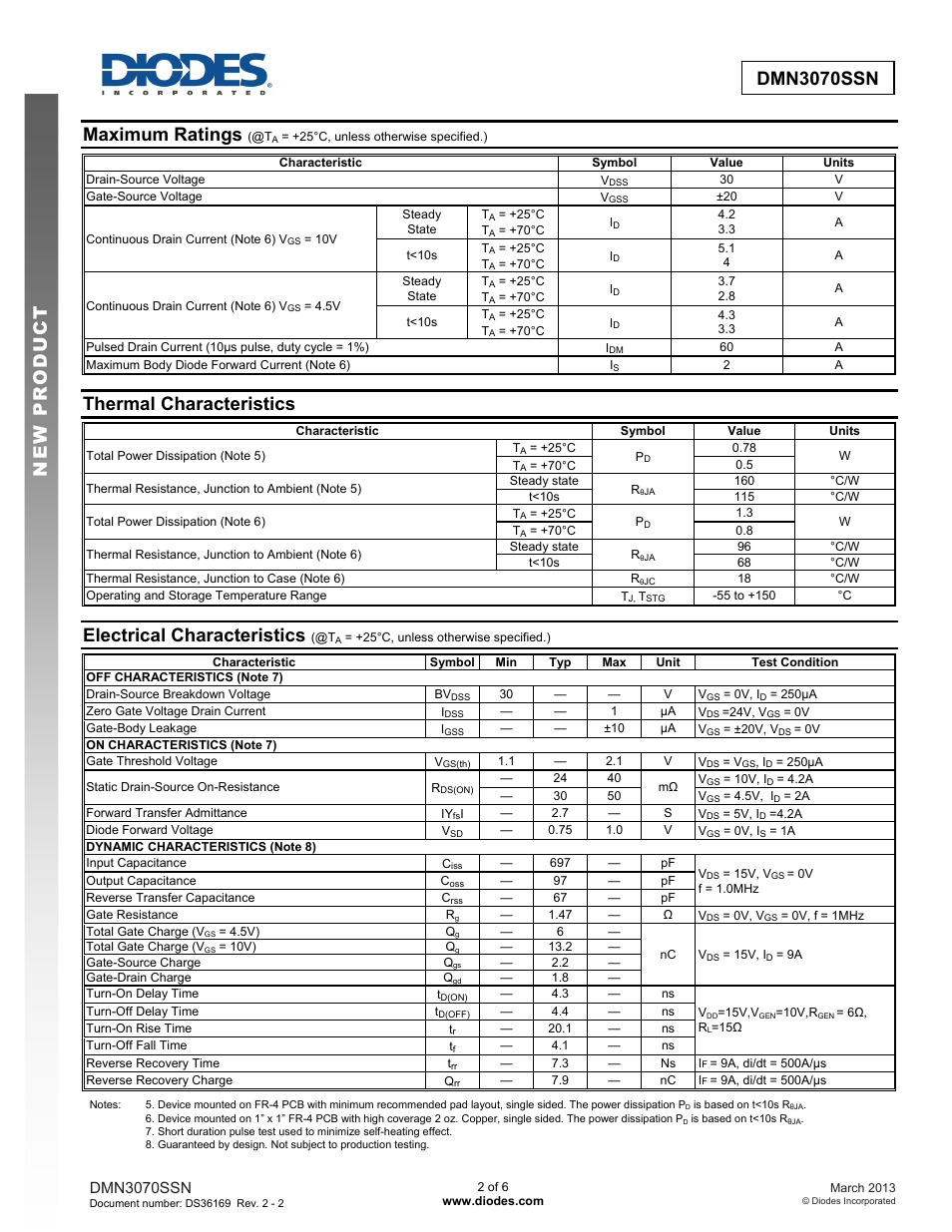 Dmn3070ssn new prod uc t, Maximum ratings, Thermal characteristics | Electrical characteristics, Dmn3070ssn | Diodes DMN3070SSN User Manual | Page 2 / 6