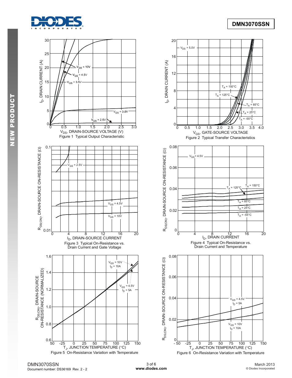 Dmn3070ssn new prod uc t, Dmn3070ssn | Diodes DMN3070SSN User Manual | Page 3 / 6