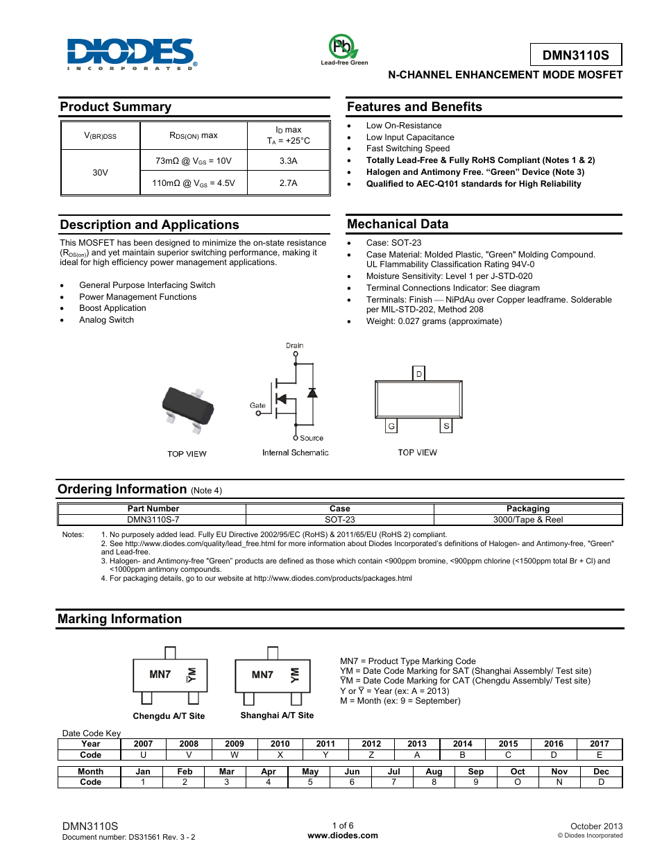 Diodes DMN3110S User Manual | 6 pages