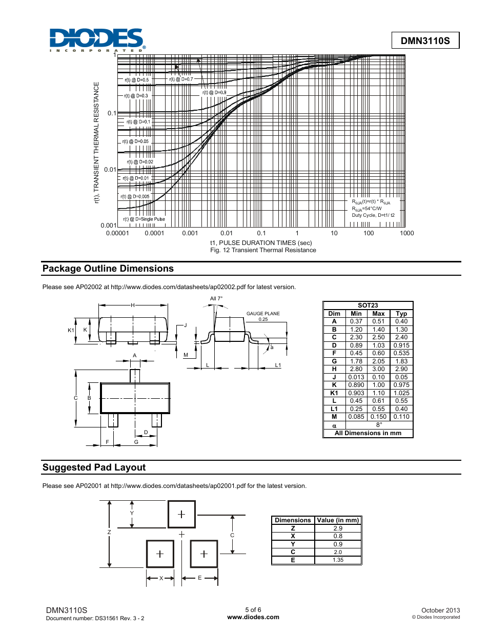 Dmn3110s new prod uc t, Package outline dimensions, Suggested pad layout | Diodes DMN3110S User Manual | Page 5 / 6