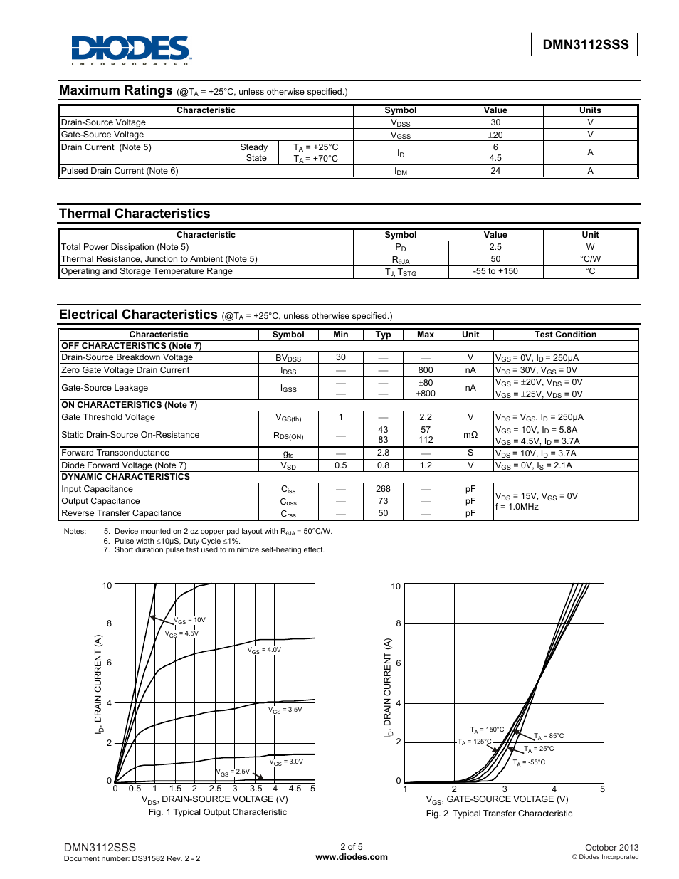 Maximum ratings, Thermal characteristics, Electrical characteristics | Dmn3112sss | Diodes DMN3112SSS User Manual | Page 2 / 5