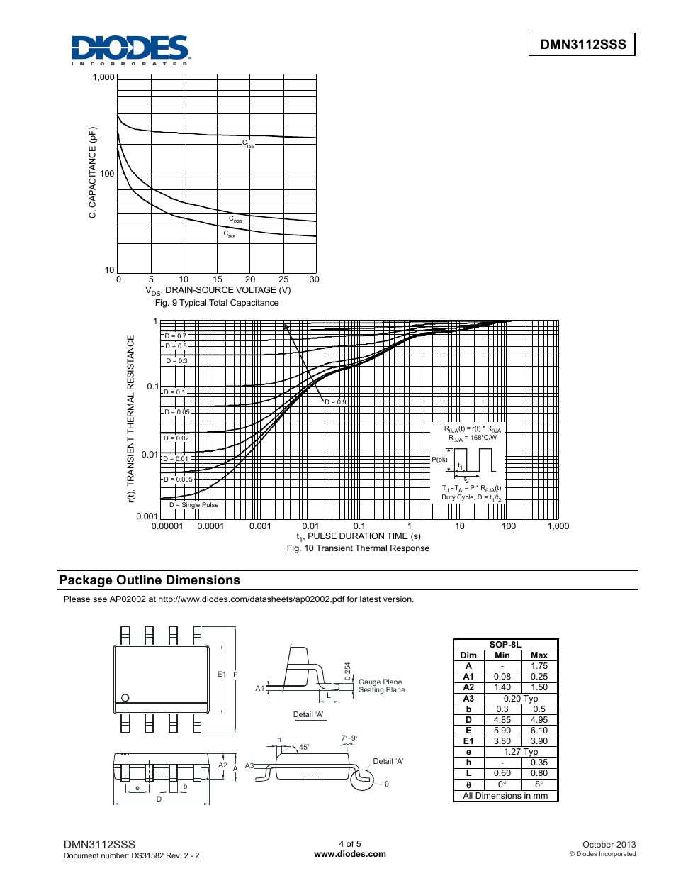 Package outline dimensions, Dmn3112sss | Diodes DMN3112SSS User Manual | Page 4 / 5