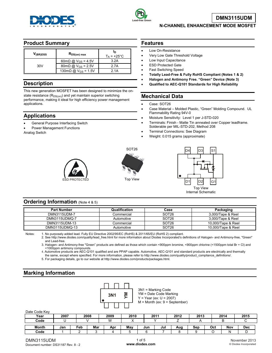 Diodes DMN3115UDM User Manual | 5 pages