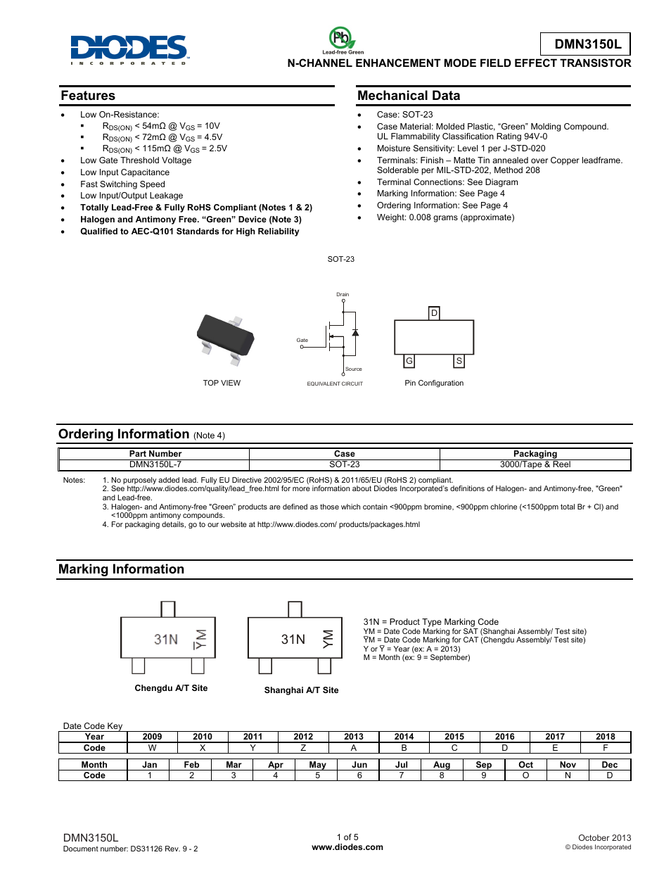 Diodes DMN3150L User Manual | 5 pages