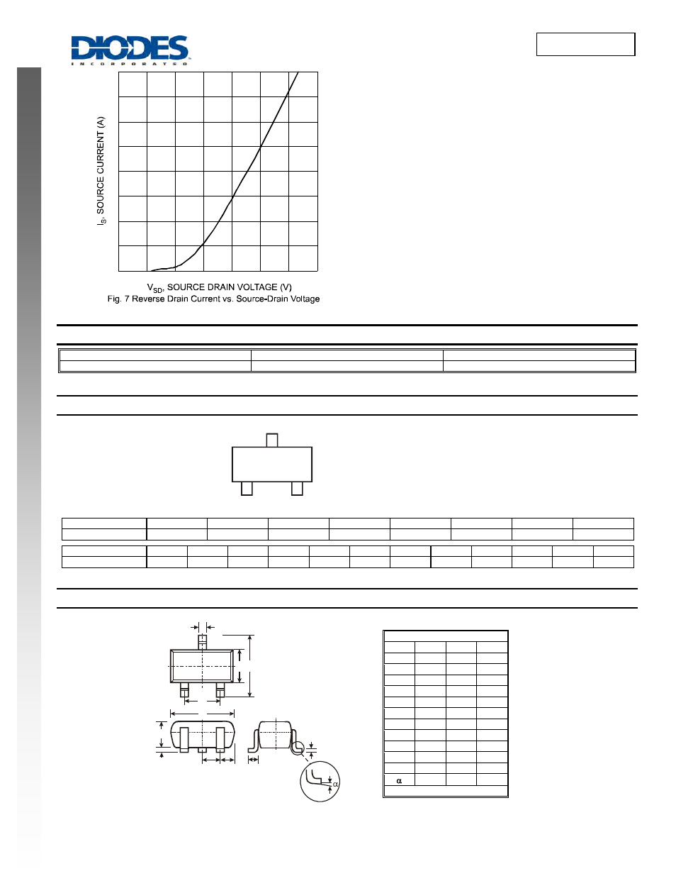 Marking information, Package outline dimensions, Dmn3150lw | New product ordering information | Diodes DMN3150LW User Manual | Page 3 / 4