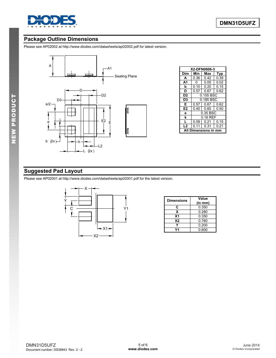 Package outline dimensions, Suggested pad layout | Diodes DMN31D5UFZ User Manual | Page 5 / 6