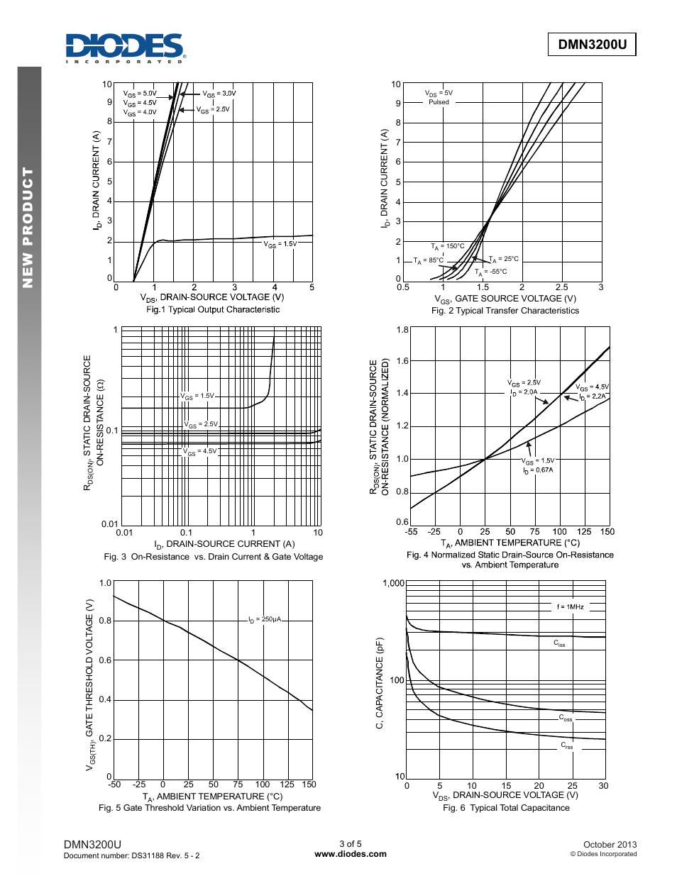 Dmn3200u new prod uc t, Dmn3200u | Diodes DMN3200U User Manual | Page 3 / 5
