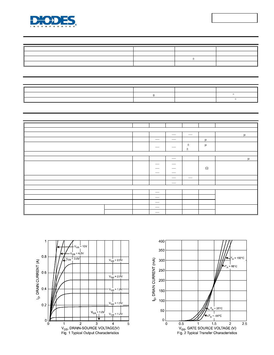 Maximum ratings, Thermal characteristics, Electrical characteristics | Dmn32d2lfb4 | Diodes DMN32D2LFB4 User Manual | Page 2 / 5